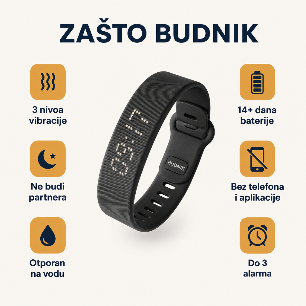Zašto BUDNIK — tri nivoa vibracije, 14+ dana baterije, bez telefona i aplikacije