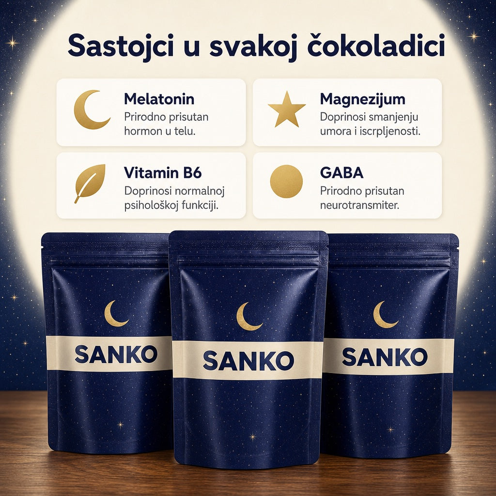 Sastojci u svakoj SANKO čokoladici