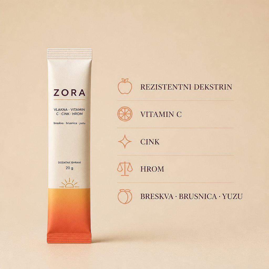 Sastojci ZORA želea: rezistentni dekstrin, vitamin C, cink, hrom, breskva, brusnica i yuzu